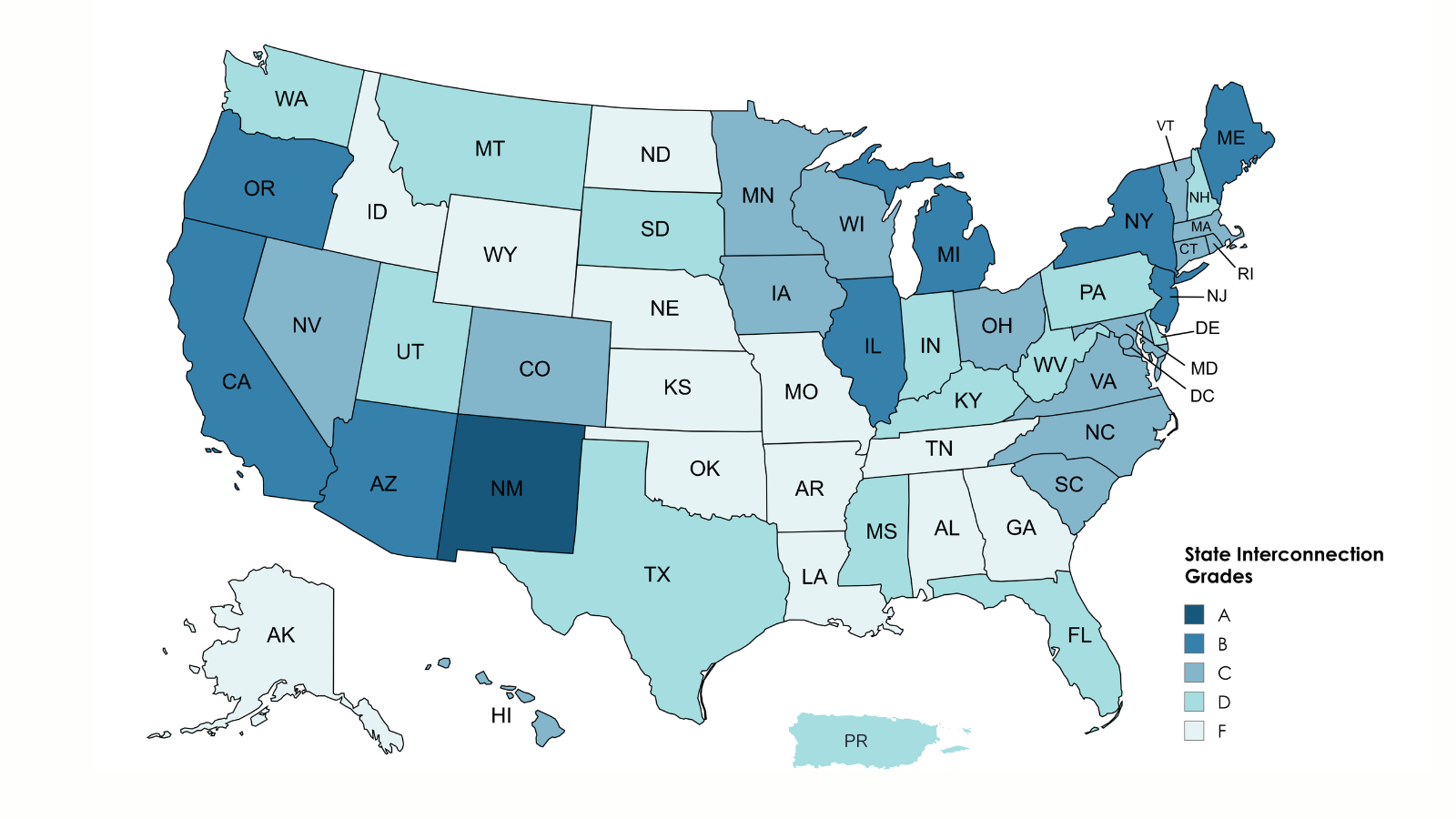 IREC’s Interconnection Grades Show Improvement in Several States